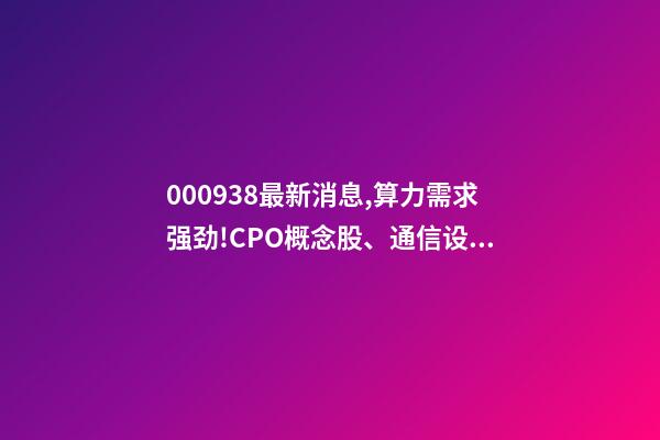 000938最新消息,算力需求强劲!CPO概念股、通信设备商、运营商齐涨逻辑在哪-第1张-观点-玄机派