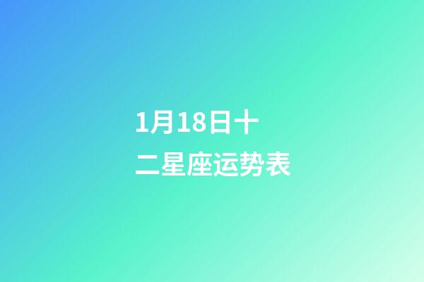 1月18日十二星座运势表-第1张-星座运势-玄机派