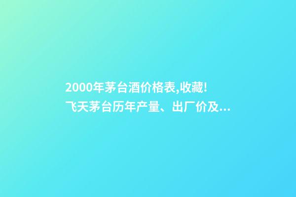 2000年茅台酒价格表,收藏!飞天茅台历年产量、出厂价及市场价格-第1张-观点-玄机派