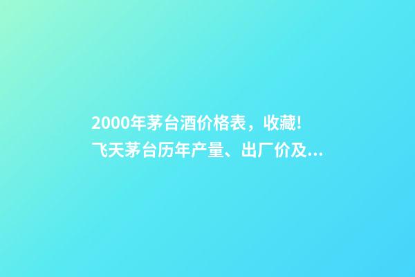 2000年茅台酒价格表，收藏!飞天茅台历年产量、出厂价及市场价格-第1张-观点-玄机派
