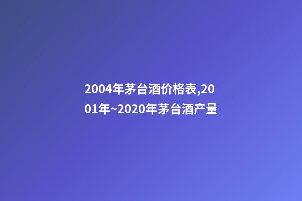 2004年茅台酒价格表,2001年~2020年茅台酒产量-第1张-观点-玄机派