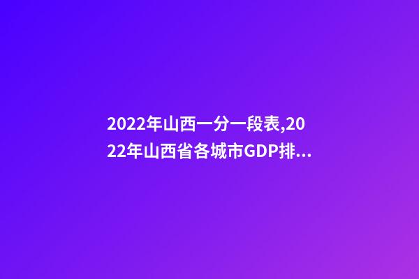 2022年山西一分一段表,2022年山西省各城市GDP排名长治增量领跑全省!-第1张-观点-玄机派