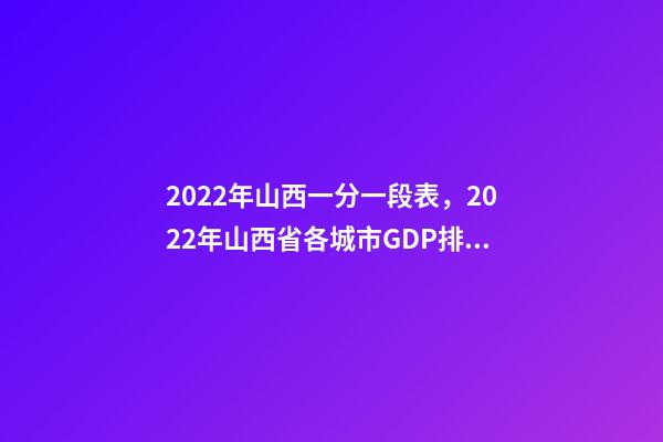 2022年山西一分一段表，2022年山西省各城市GDP排名长治增量领跑全省!-第1张-观点-玄机派