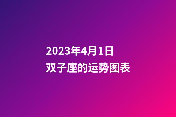 2023年4月1日双子座的运势图表-第1张-星座运势-玄机派