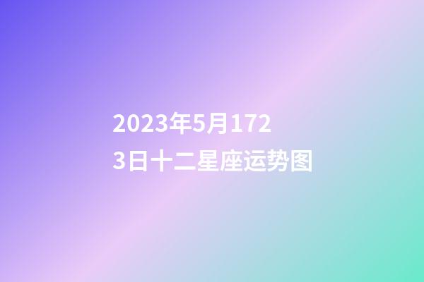 2023年5月1723日十二星座运势图-第1张-星座运势-玄机派