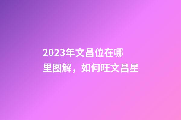 2023年文昌位在哪里图解，如何旺文昌星