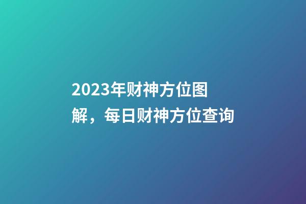 2023年财神方位图解，每日财神方位查询
