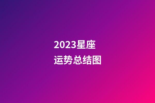 2023星座运势总结图-第1张-星座运势-玄机派