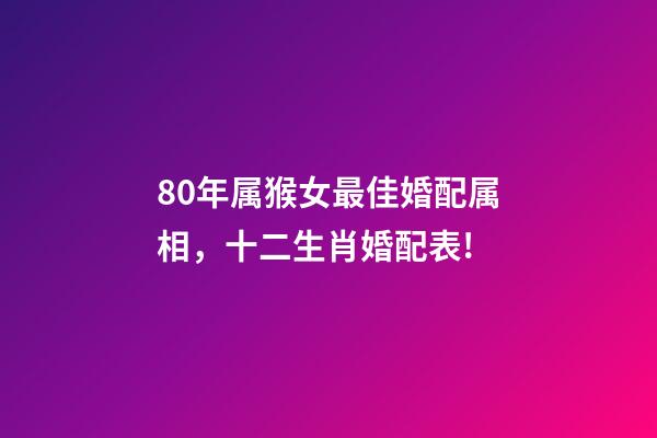 80年属猴女最佳婚配属相，十二生肖婚配表!-第1张-观点-玄机派
