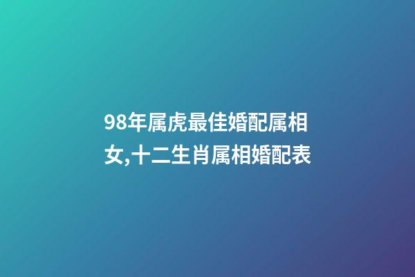 98年属虎最佳婚配属相女,十二生肖属相婚配表(含具体年份)-第1张-观点-玄机派