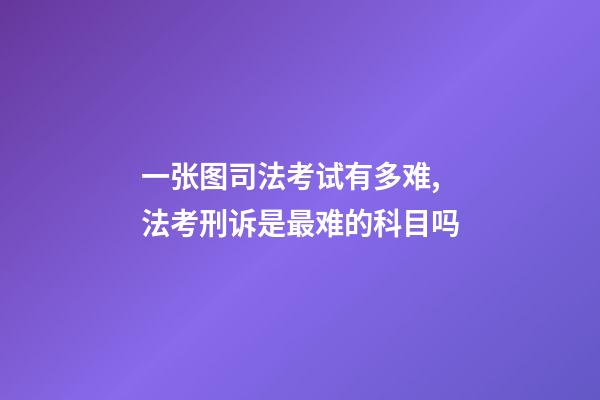 一张图司法考试有多难,法考刑诉是最难的科目吗-第1张-观点-玄机派
