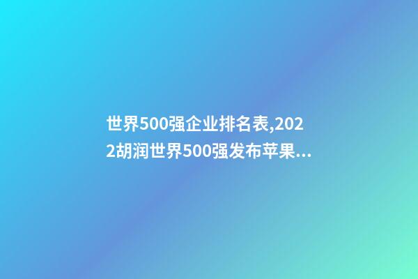 世界500强企业排名表,2022胡润世界500强发布苹果蝉联榜首-第1张-观点-玄机派