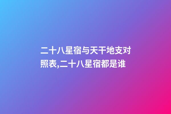 二十八星宿与天干地支对照表,二十八星宿都是谁-第1张-观点-玄机派
