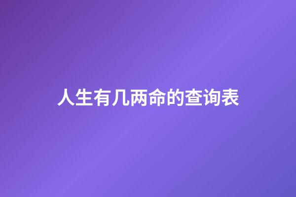 人生有几两命的查询表(周大福今日黄金价格查询表 金至尊和老凤祥哪个好)-第1张-观点-玄机派