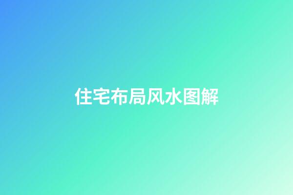 住宅布局风水图解