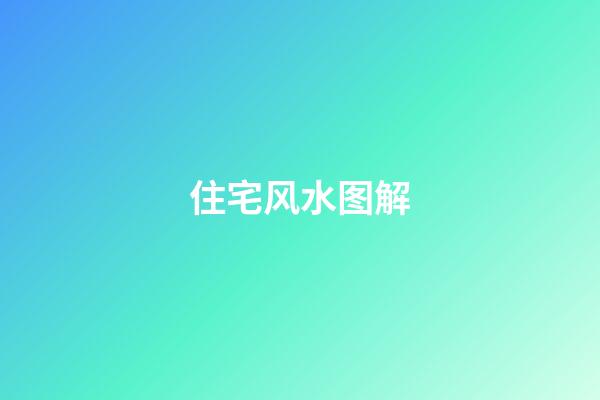 住宅风水图解