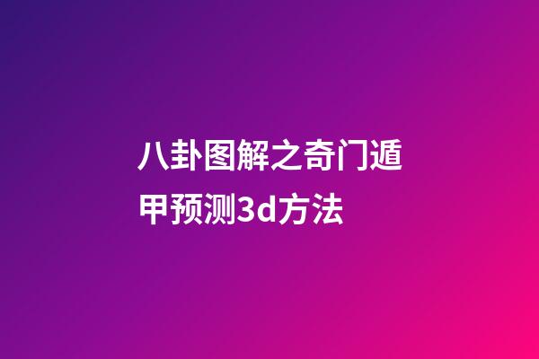 八卦图解之奇门遁甲预测3d方法