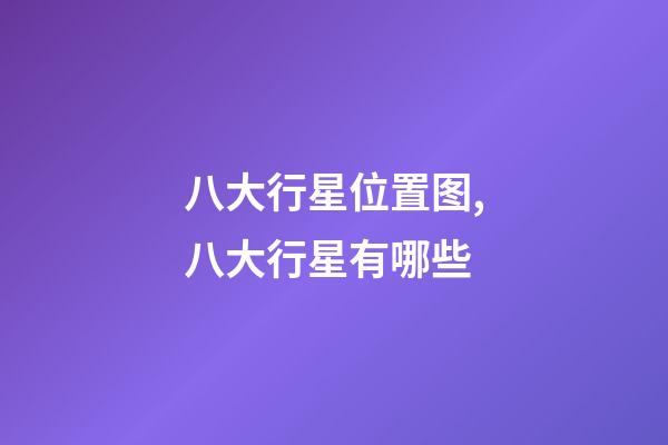 八大行星位置图,八大行星有哪些-第1张-观点-玄机派