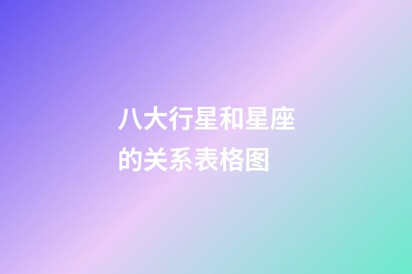 八大行星和星座的关系表格图-第1张-星座运势-玄机派