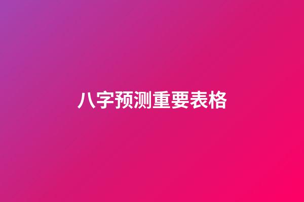 八字预测重要表格
