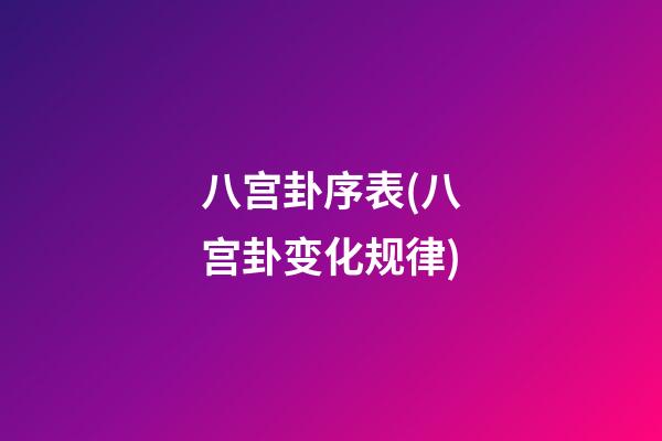 八宫卦序表(八宫卦变化规律)