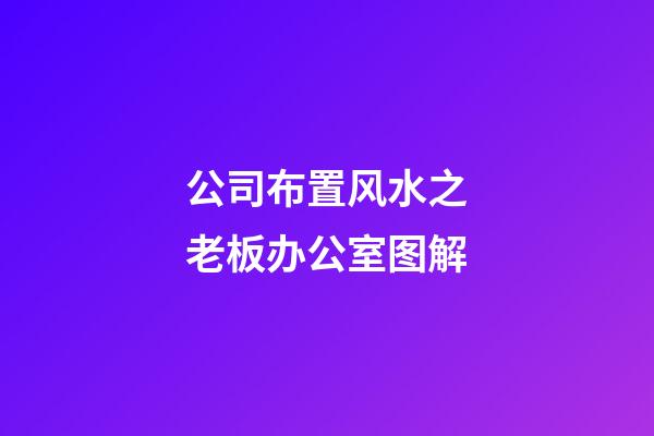 公司布置风水之老板办公室图解