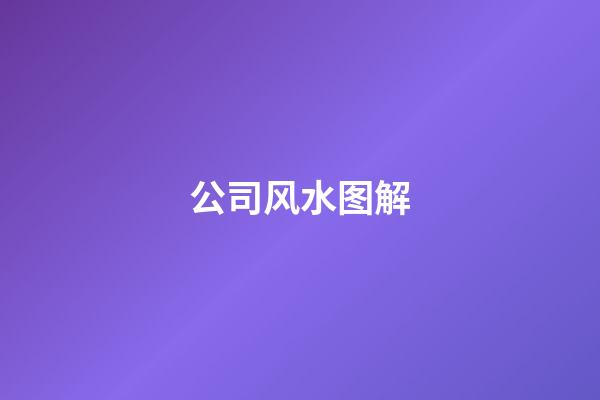 公司风水图解