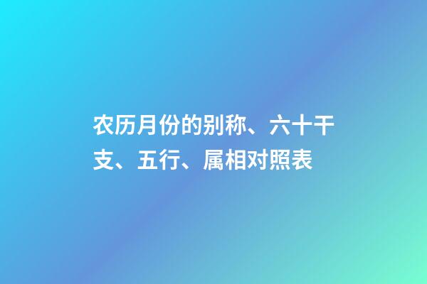 农历月份的别称、六十干支、五行、属相对照表