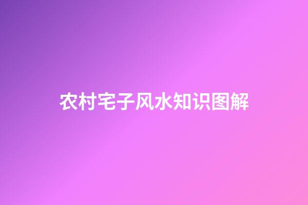 农村宅子风水知识图解