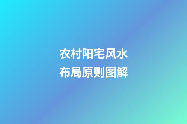 农村阳宅风水布局原则图解