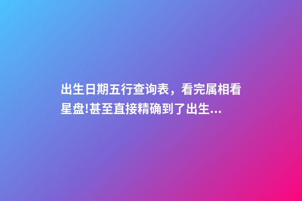 出生日期五行查询表，看完属相看星盘!甚至直接精确到了出生年月日!你们觉得...-第1张-观点-玄机派
