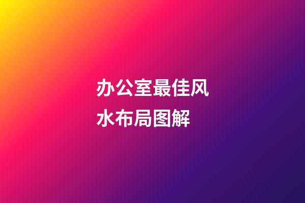 办公室最佳风水布局图解