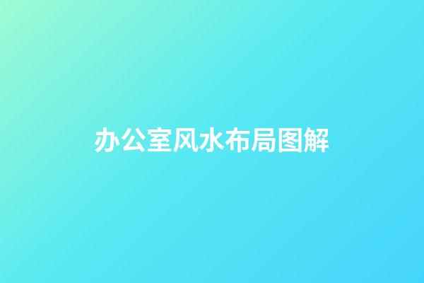 办公室风水布局图解