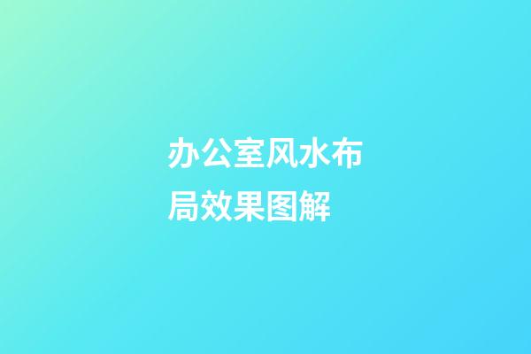 办公室风水布局效果图解