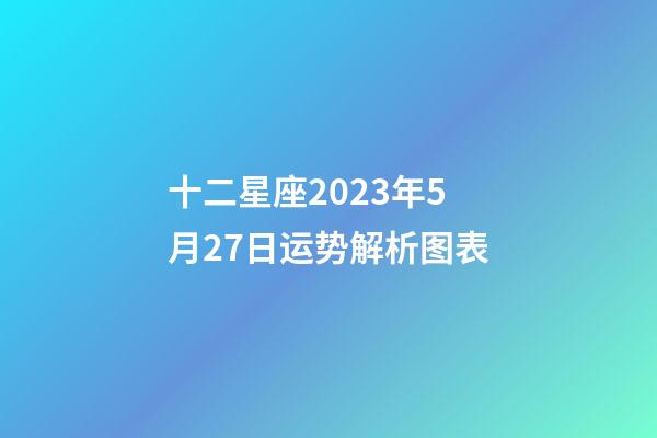 十二星座2023年5月27日运势解析图表-第1张-星座运势-玄机派