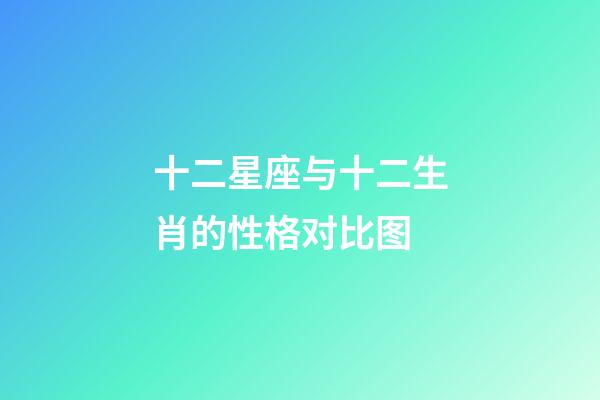 十二星座与十二生肖的性格对比图-第1张-星座运势-玄机派