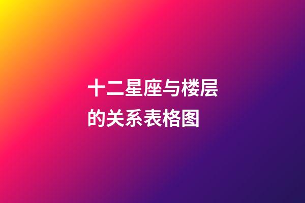 十二星座与楼层的关系表格图-第1张-星座运势-玄机派