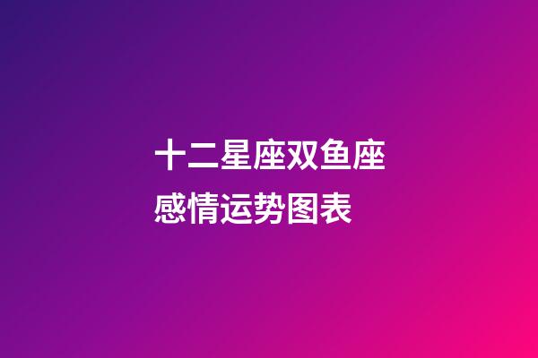 十二星座双鱼座感情运势图表-第1张-星座运势-玄机派