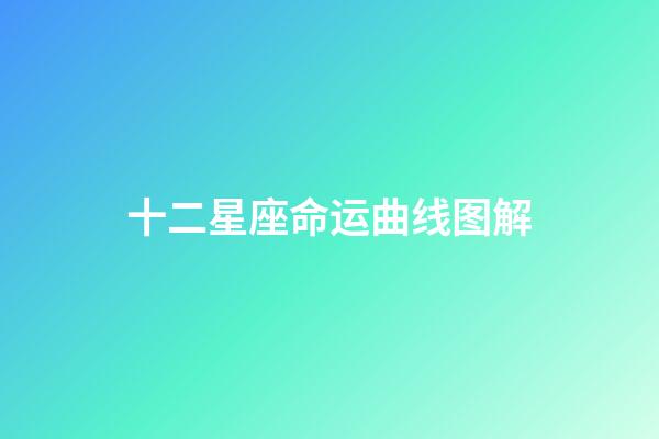 十二星座命运曲线图解-第1张-星座运势-玄机派