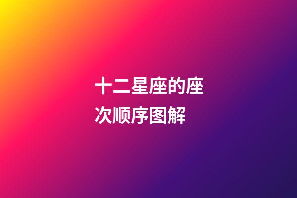 十二星座的座次顺序图解-第1张-星座运势-玄机派