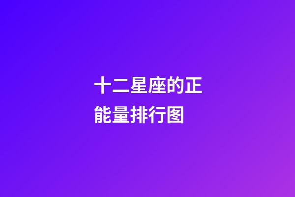 十二星座的正能量排行图-第1张-星座运势-玄机派