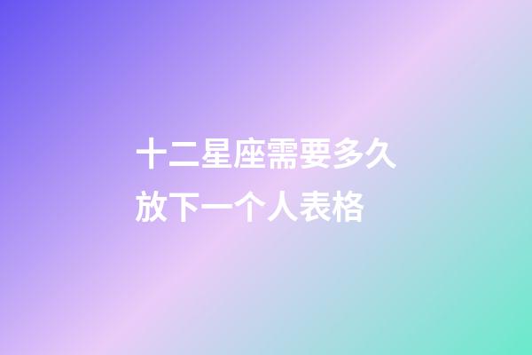 十二星座需要多久放下一个人表格-第1张-星座运势-玄机派