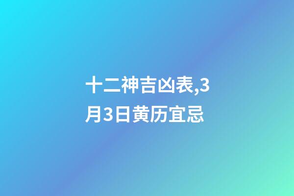 十二神吉凶表,3月3日(二月十二)黄历宜忌-第1张-观点-玄机派