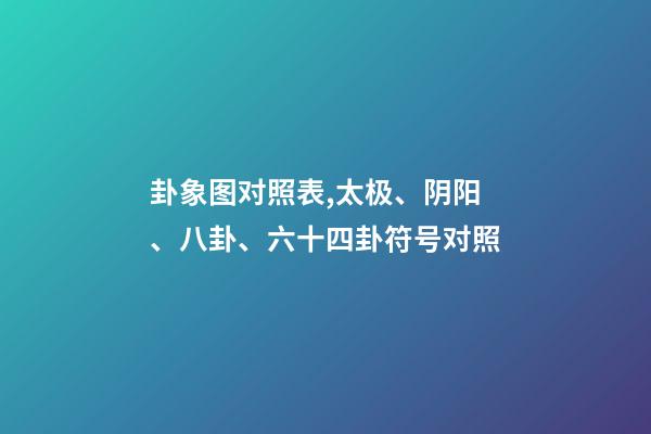 卦象图对照表,太极、阴阳、八卦、六十四卦符号对照-第1张-观点-玄机派