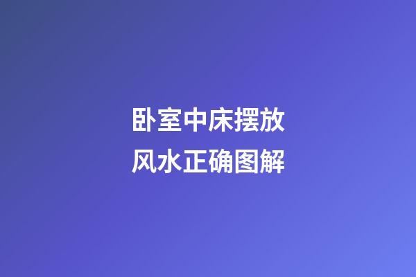 卧室中床摆放风水正确图解