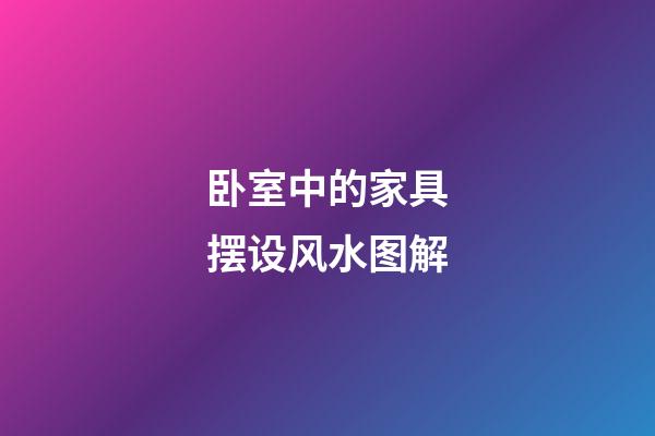 卧室中的家具摆设风水图解