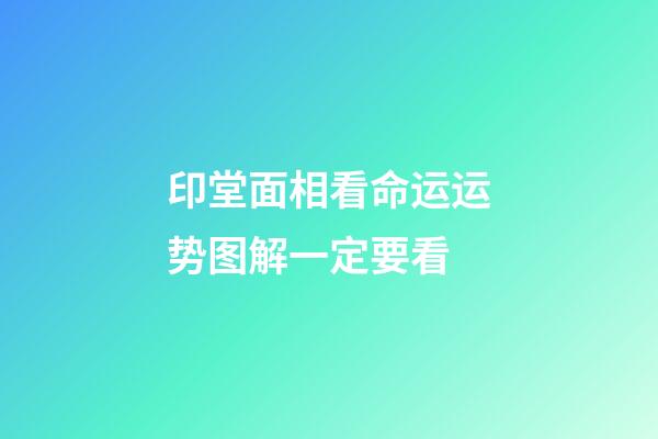 印堂面相看命运运势图解一定要看