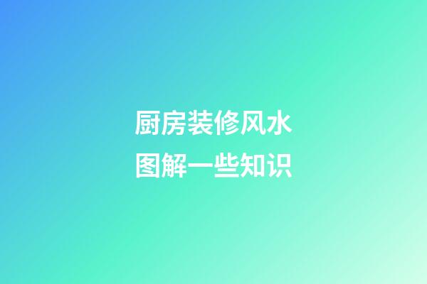 厨房装修风水图解一些知识