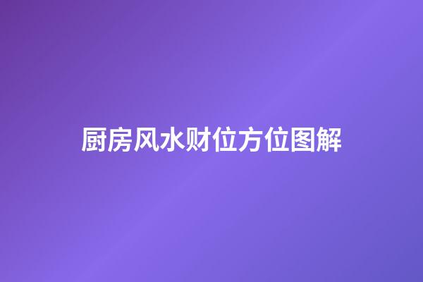 厨房风水财位方位图解