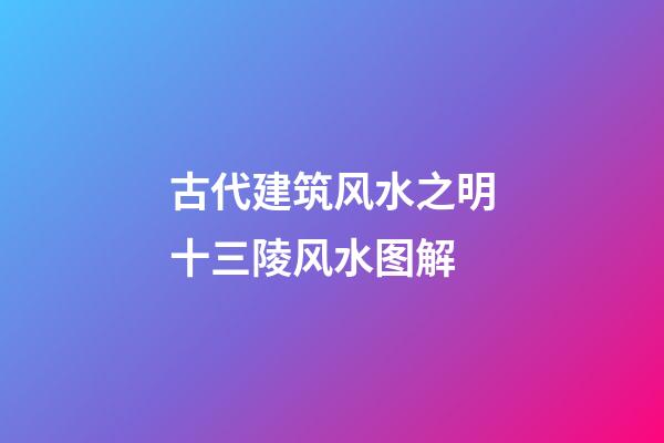 古代建筑风水之明十三陵风水图解